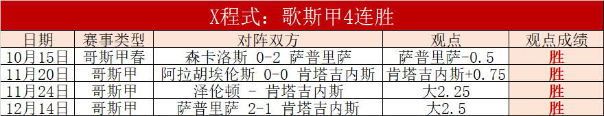切尔西迎,万欧元重磅,射手,爱游戏体育娱乐,爱游戏体育娱乐入口,爱游戏体育娱乐官方入口,爱游戏体育娱乐官方网址