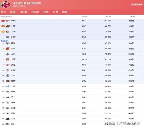 英超焦点战,图赫尔率英,格兰迎首秀,爱游戏体育娱乐,爱游戏体育娱乐入口,爱游戏体育娱乐官方入口,爱游戏体育娱乐官方网址