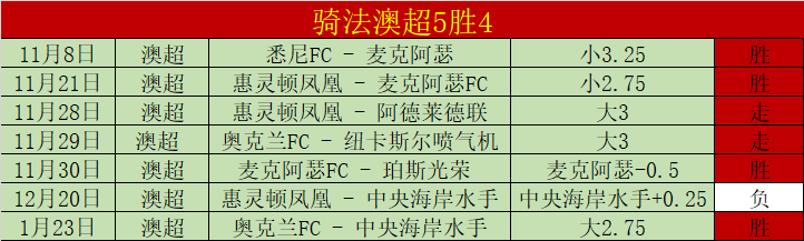 瑞士赛场风,云再起,乌契主场虎,爱游戏体育娱乐,爱游戏体育娱乐入口,爱游戏体育娱乐官方入口,爱游戏体育娱乐官方网址