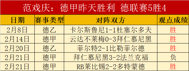布伦特福德,险阻曼城,福登曼市连,爱游戏体育娱乐,爱游戏体育娱乐入口,爱游戏体育娱乐官方入口,爱游戏体育娱乐官方网址