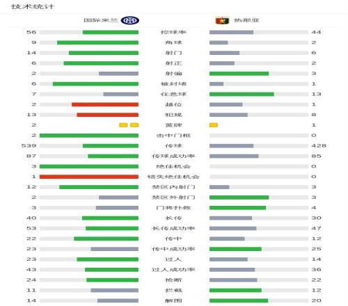 库里缺席勇,士连胜不止,活塞遭遇戴,爱游戏体育娱乐,爱游戏体育娱乐入口,爱游戏体育娱乐官方入口,爱游戏体育娱乐官方网址