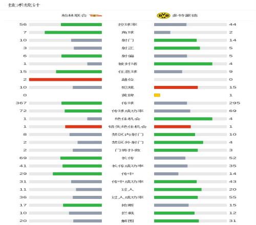 太阳逆转骑,杜兰特大放,异彩,爱游戏体育娱乐,爱游戏体育娱乐入口,爱游戏体育娱乐官方入口,爱游戏体育娱乐官方网址