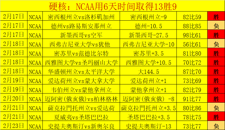 大乐透期号,专家推荐,兰斯客场让,爱游戏体育娱乐,爱游戏体育娱乐入口,爱游戏体育娱乐官方入口,爱游戏体育娱乐官方网址