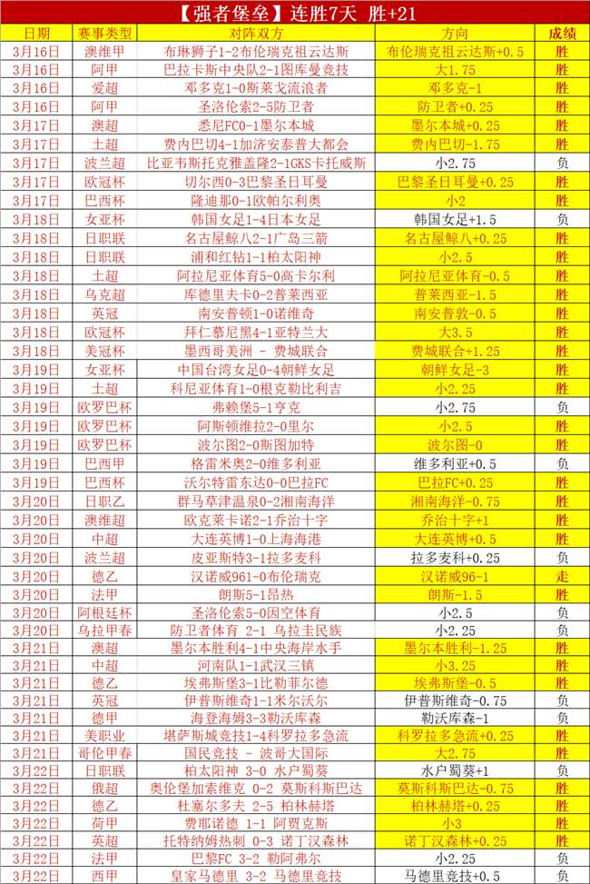 比勒费尔德,德丙队首战,德国杯决赛,爱游戏体育娱乐,爱游戏体育娱乐入口,爱游戏体育娱乐官方入口,爱游戏体育娱乐官方网址