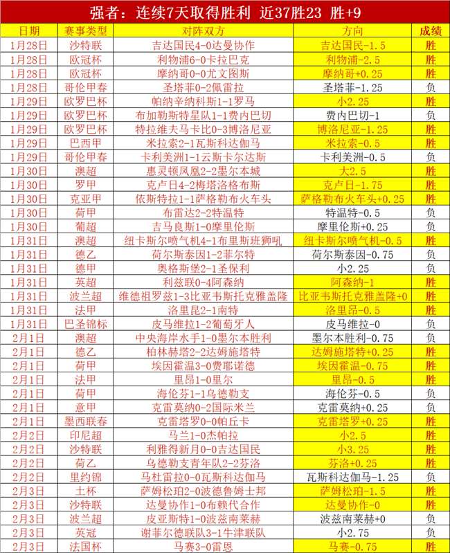 荷乙方向预,测精准,期号专家质,爱游戏体育娱乐,爱游戏体育娱乐入口,爱游戏体育娱乐官方入口,爱游戏体育娱乐官方网址