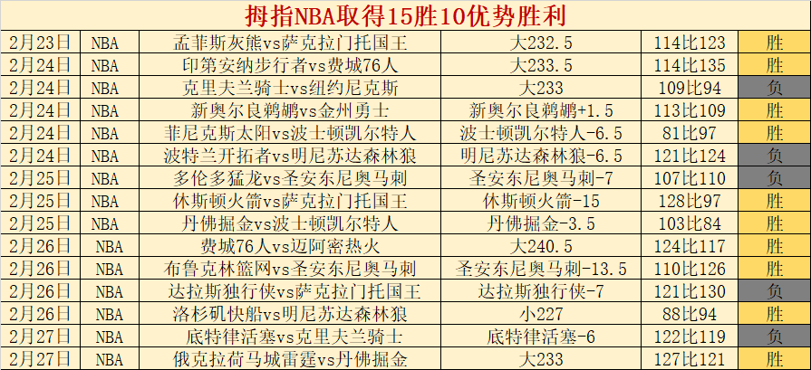 米蘭科爾蒂,納開幕式,薩拉市長力,爱游戏体育娱乐,爱游戏体育娱乐入口,爱游戏体育娱乐官方入口,爱游戏体育娱乐官方网址