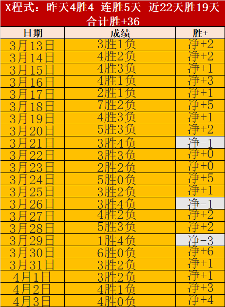 澳籍入籍球,员违规上场,疑云无实据,爱游戏体育娱乐,爱游戏体育娱乐入口,爱游戏体育娱乐官方入口,爱游戏体育娱乐官方网址